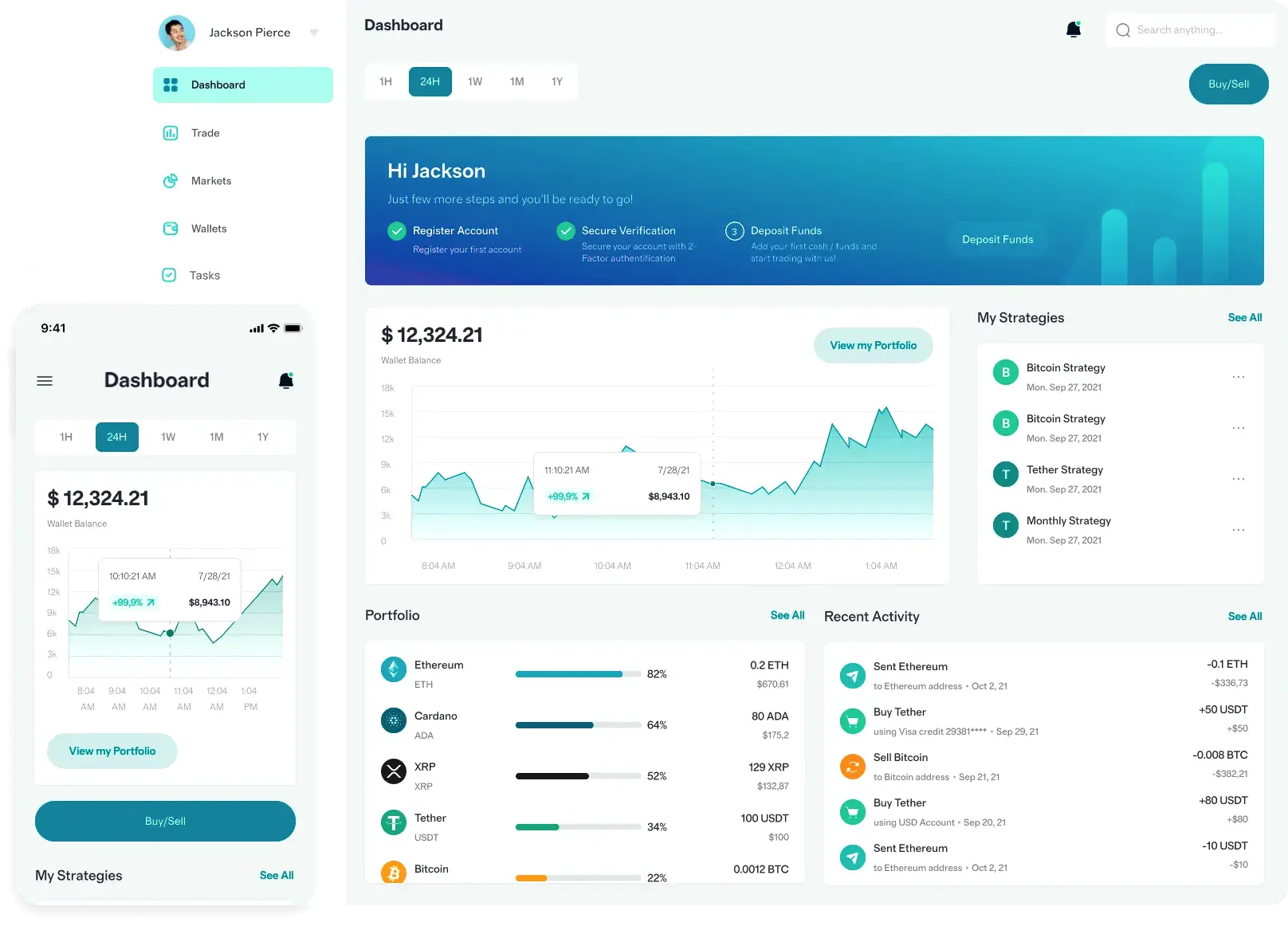 Vlurenadru automatización de trading